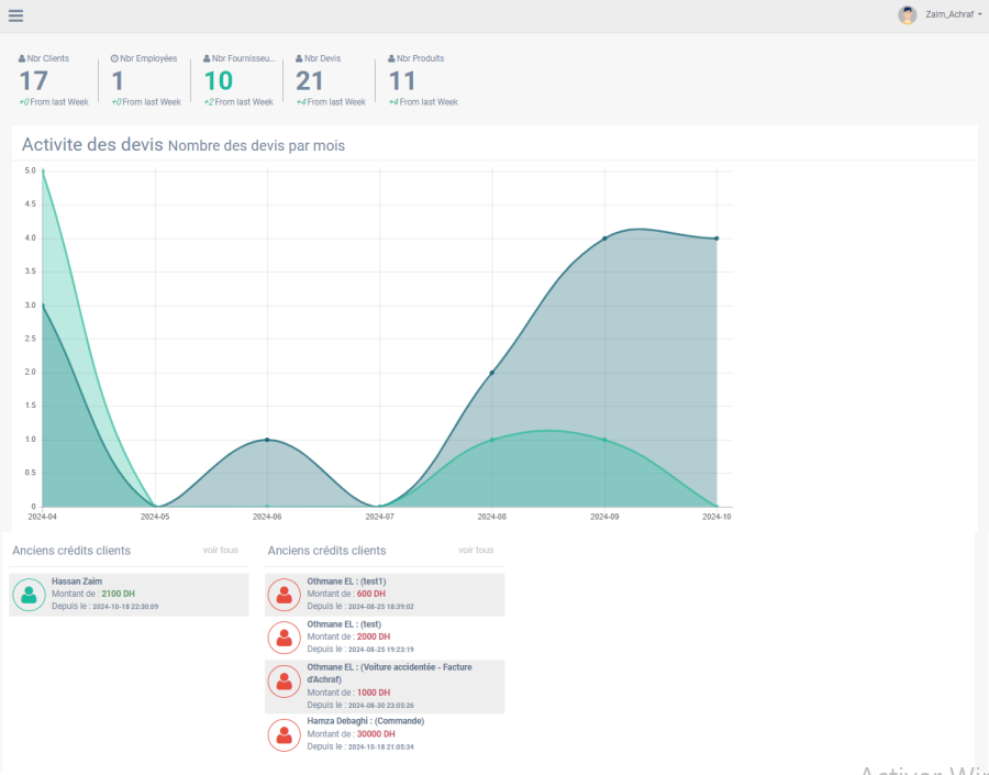 Auto Body Shop Management System cover